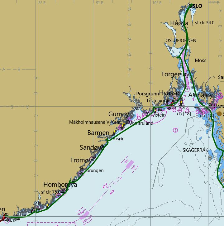 Korsterhamnen - Mandal